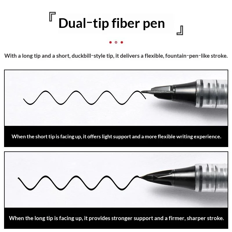 Stylo à encre liquide recharge - Pentel Pen Sign Pen avis et prix